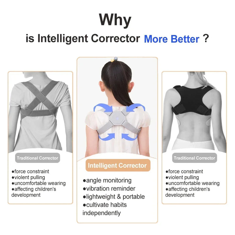 Smart Back Posture Correction Device Adjustable Back Smart Shoulder Support Belt Training Belt Spine Correction Back - SHOPPING YARD